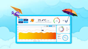 Weather Dashboard